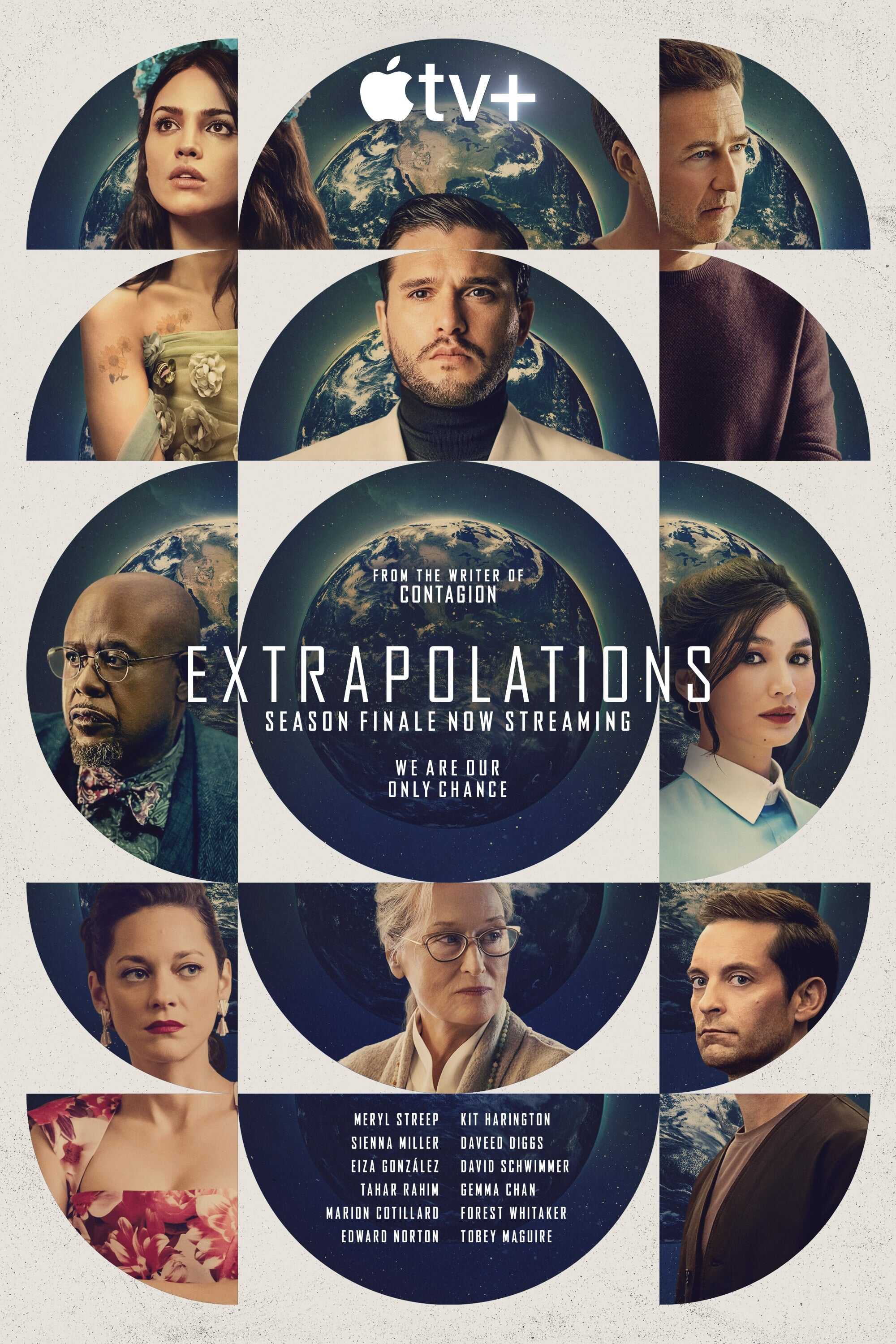 IR - Extrapolations برون یابی ها 8